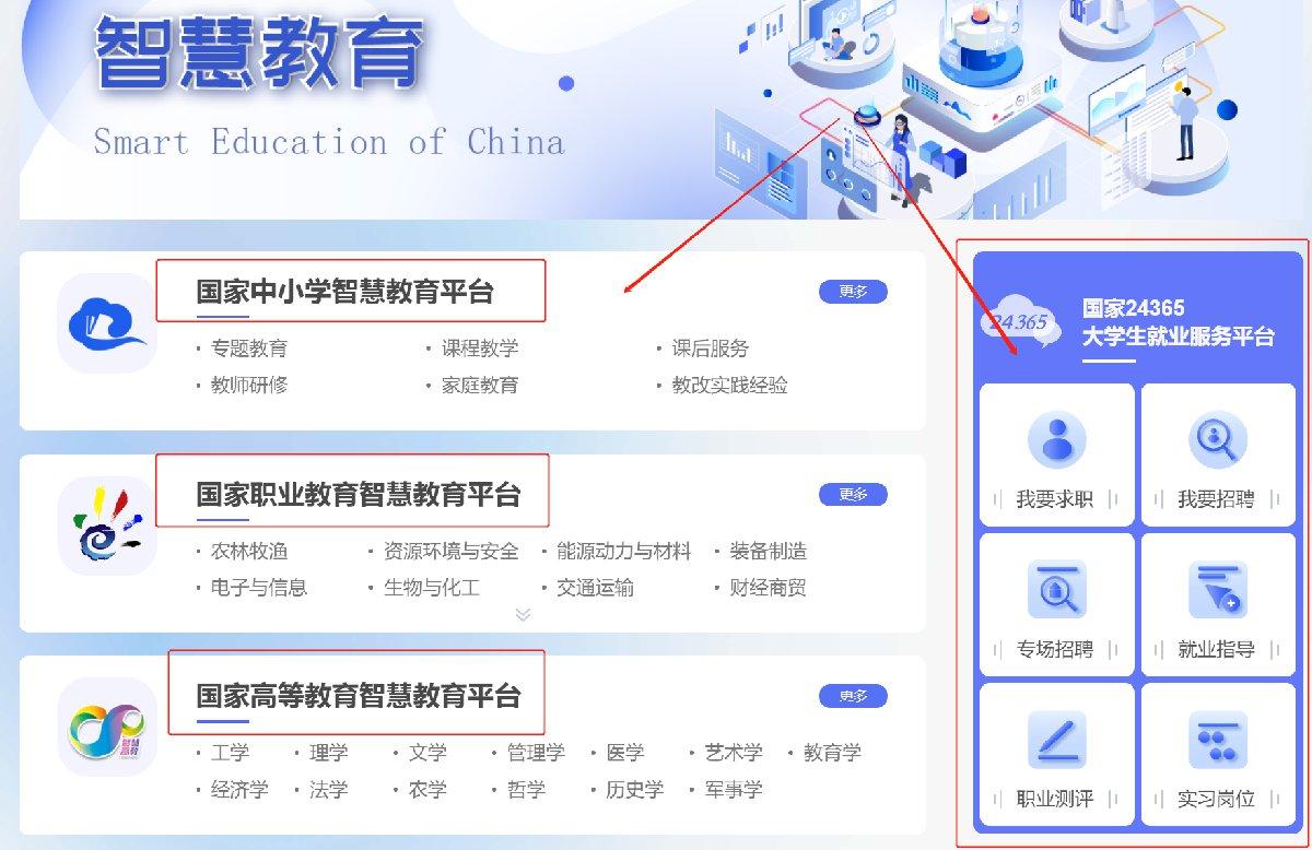 智慧教育苏州客户端苏州线上教育密码忘了怎么办-第2张图片-太平洋在线下载