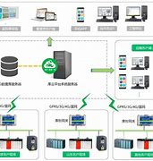natcap客户端pythontcp客户端