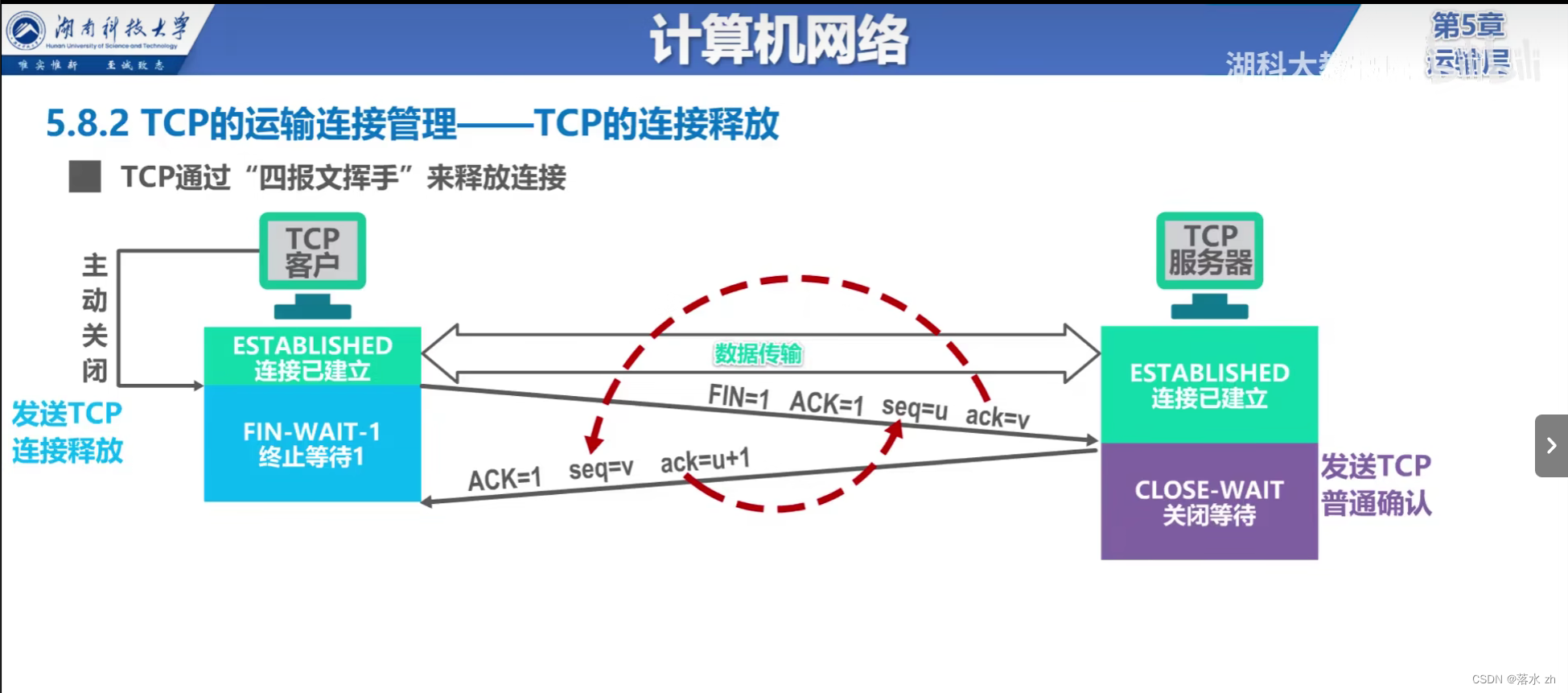 服务端怎么自动连接客户端社保客户端服务器连接异常是怎么回事