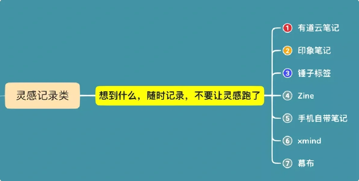 锤子笔记安卓版锤子笔记网页版登录-第2张图片-太平洋在线下载