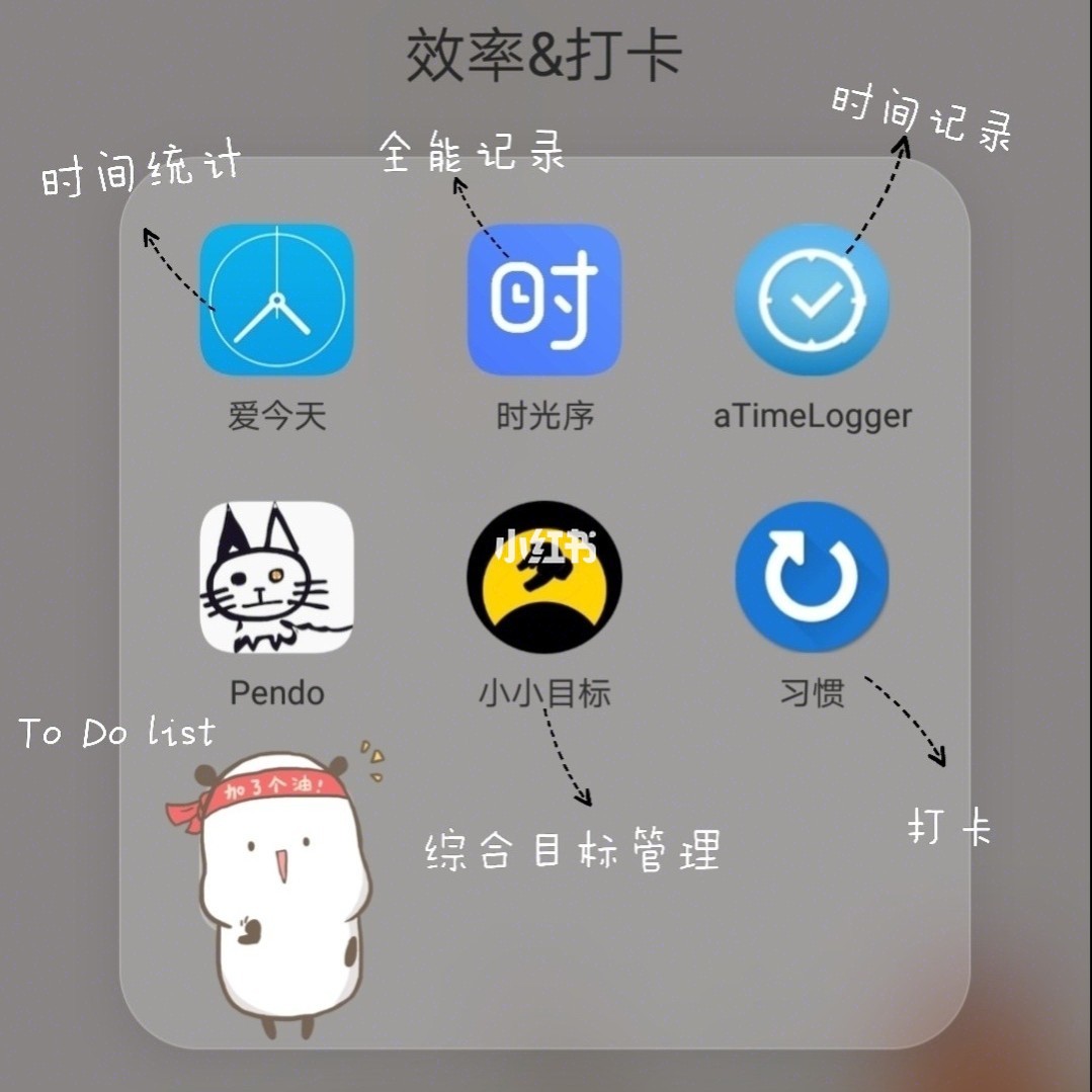 日程安卓版旅游线路行程安排表
