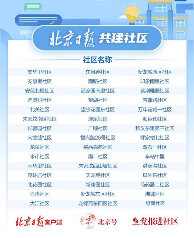 北京农业智能客户端北斗智能信息农机终端