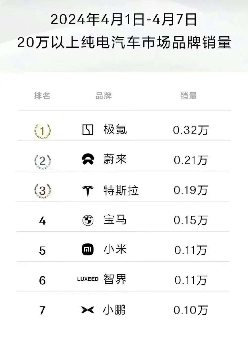 小米炫技手机版下载小米自带手电筒app-第2张图片-太平洋在线下载