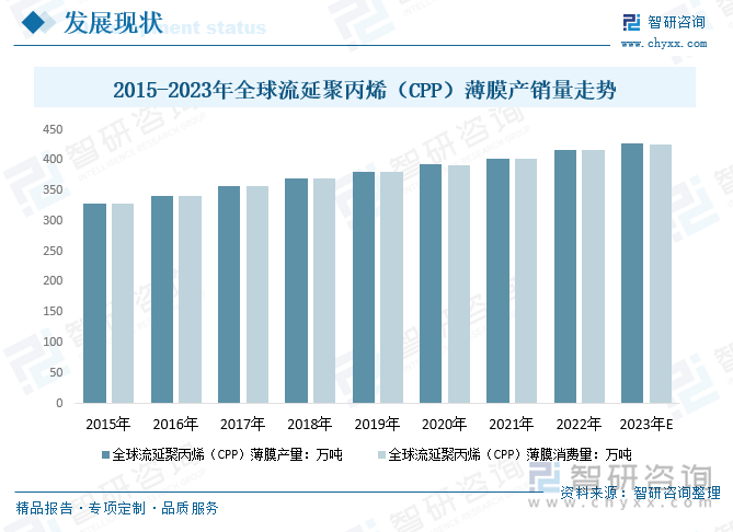 cpp客户端性能跟踪TCP网络调试助手app