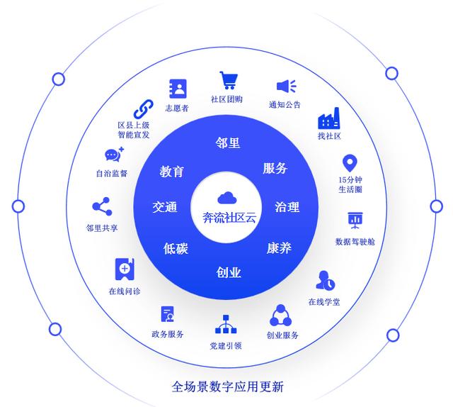 海享学客户端享学ppt官网-第2张图片-太平洋在线下载