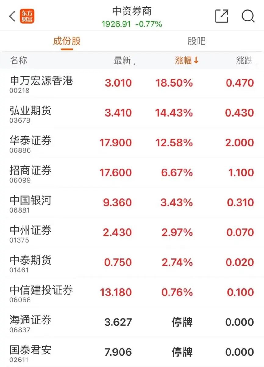 银河期货手机客户端中国银河期货官方下载电脑版-第2张图片-太平洋在线下载