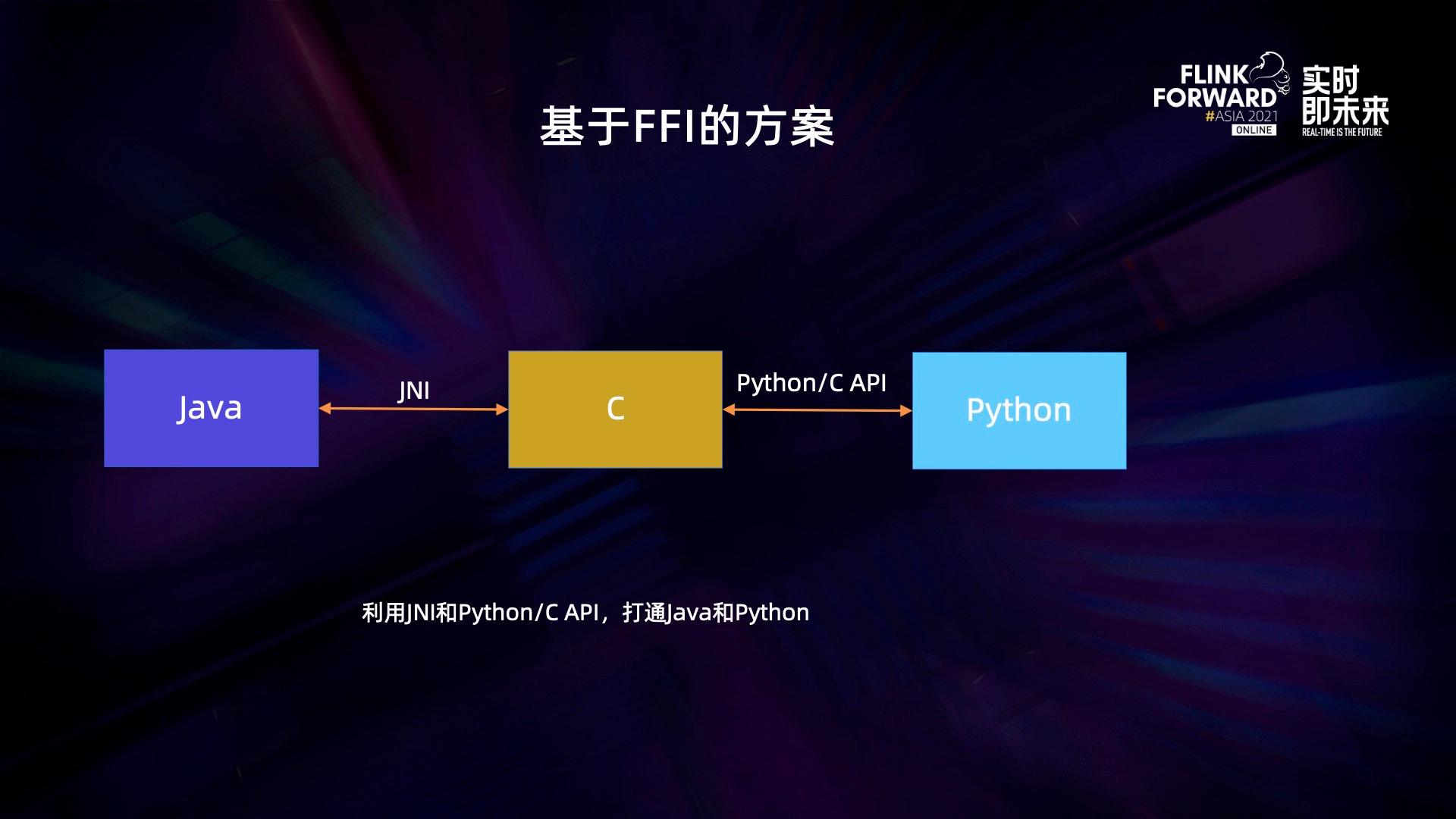 pyspark怎么进入客户端picopark为什么进不去游戏