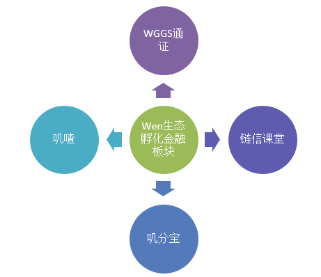 积分宝客户端积分制管理方案及细则-第2张图片-太平洋在线下载