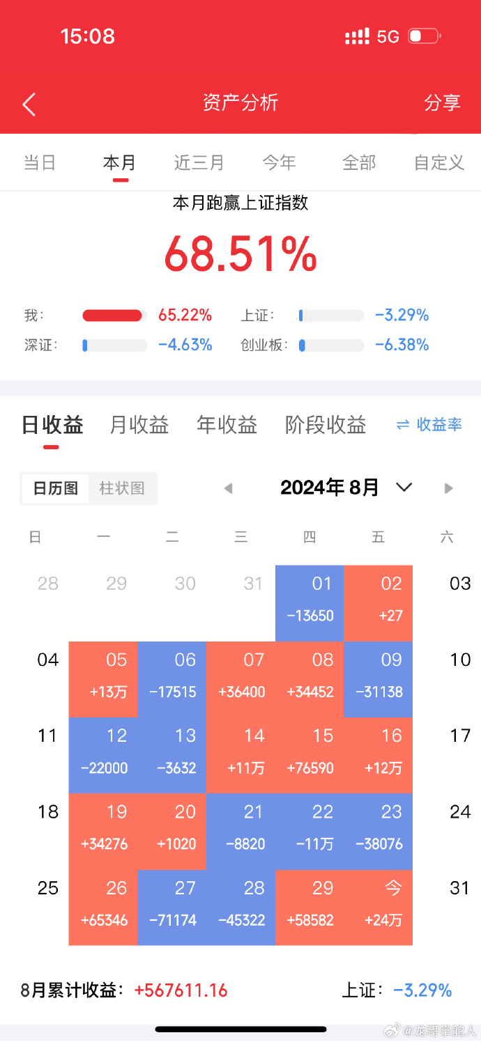 手机版长江证券如何更新长江证券交易软件手机版下载-第2张图片-太平洋在线下载