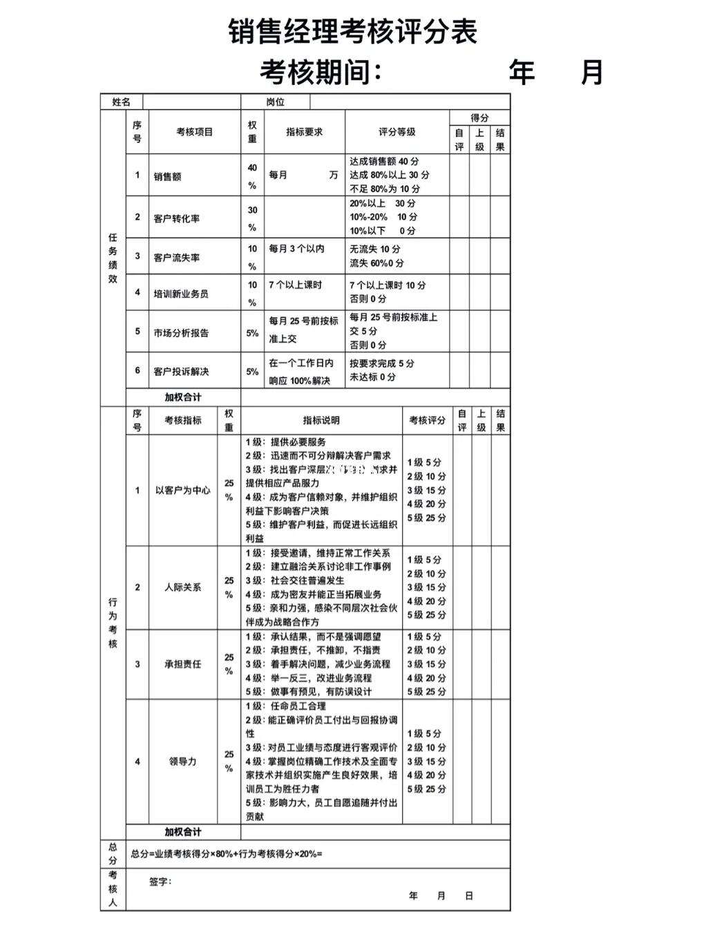 客户端产品经理考核产品经理入门培训课程-第2张图片-太平洋在线下载