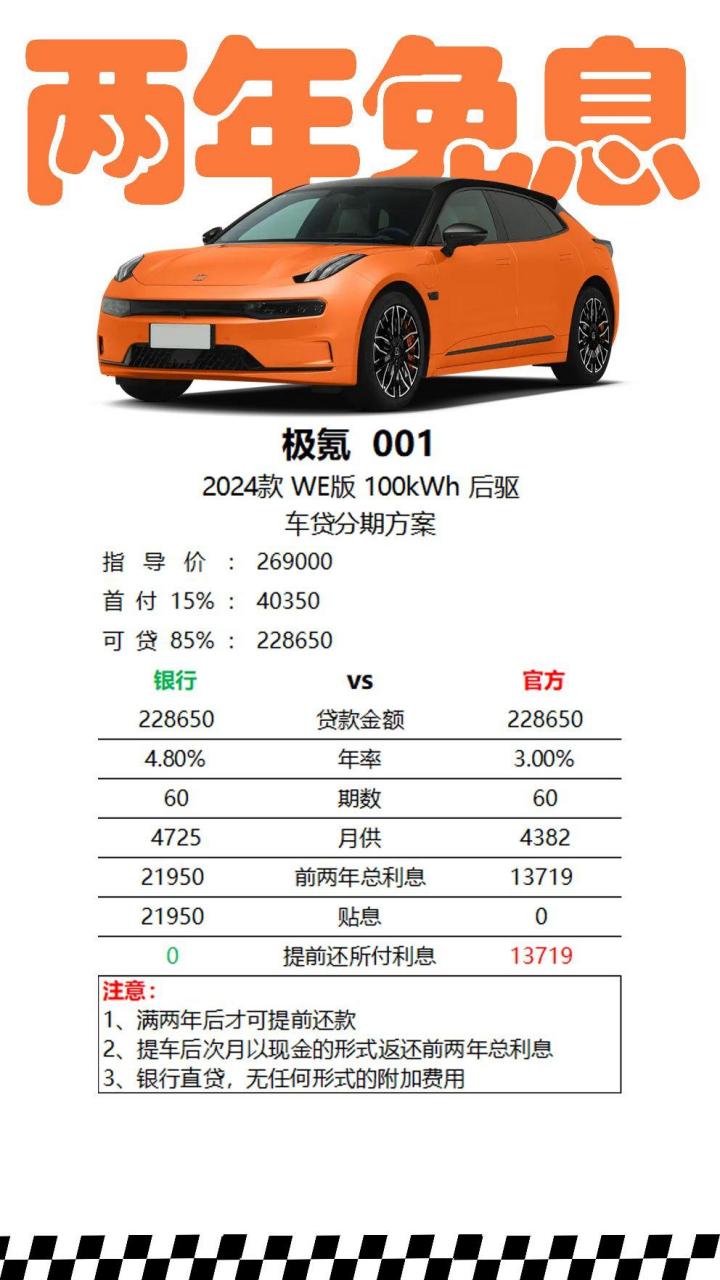 分期贷手机客户端分期贷是什么借款平台