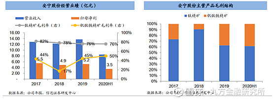 信达证券客户端使用信达证券官网软件下载