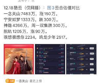 酷云电脑客户端免费云电脑网页版-第2张图片-太平洋在线下载