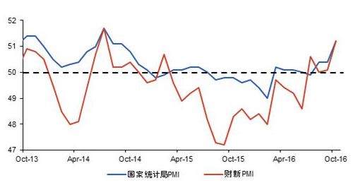 财新客户端新浪财经客户端电脑版下载安装
