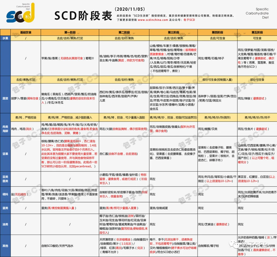 客户端scdscihub官网