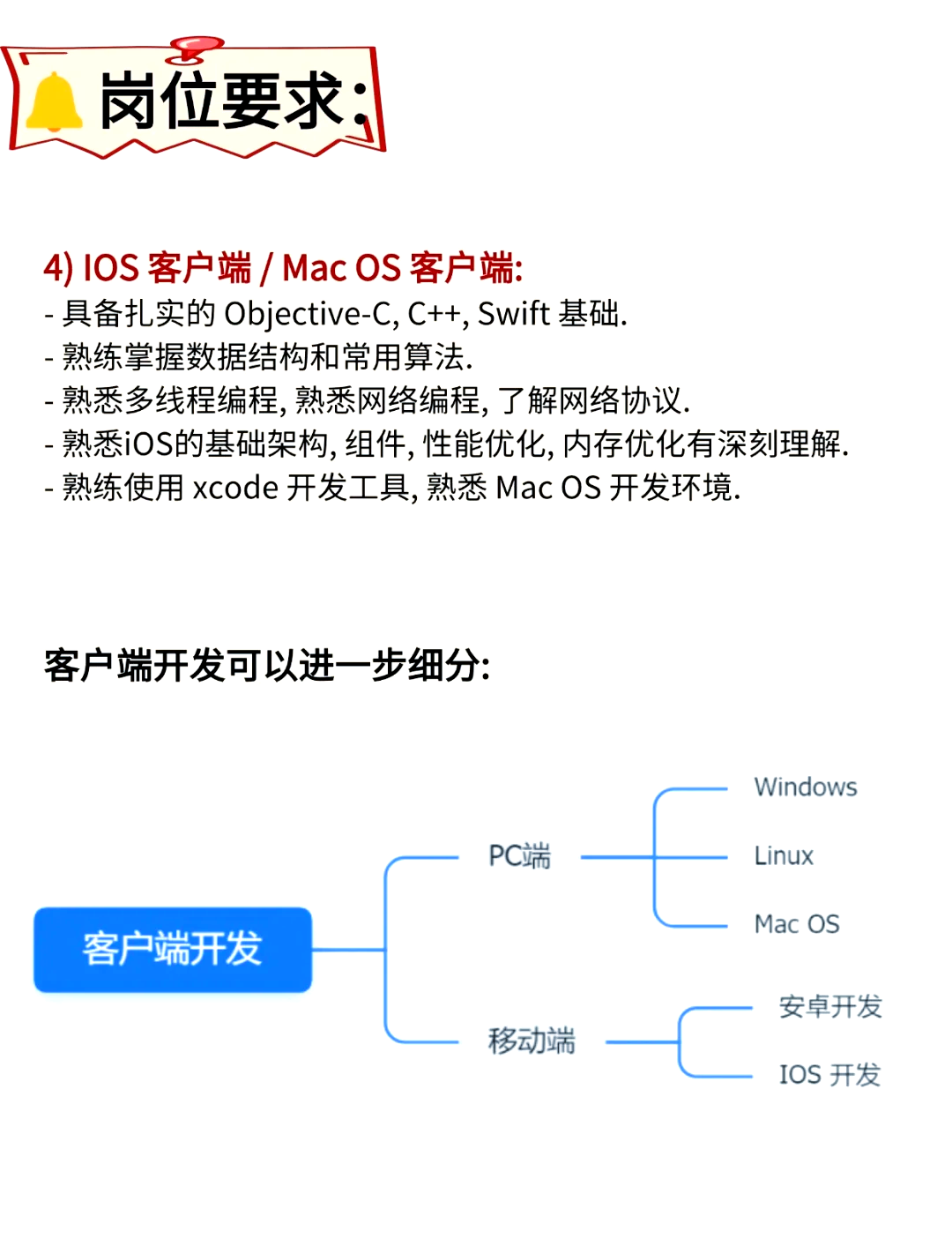客户端是指客户端包括哪些