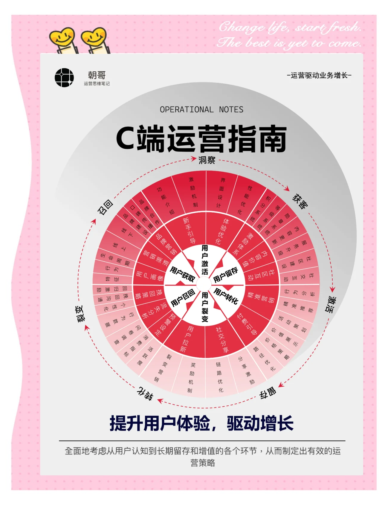 客户端是指客户端包括哪些-第2张图片-太平洋在线下载