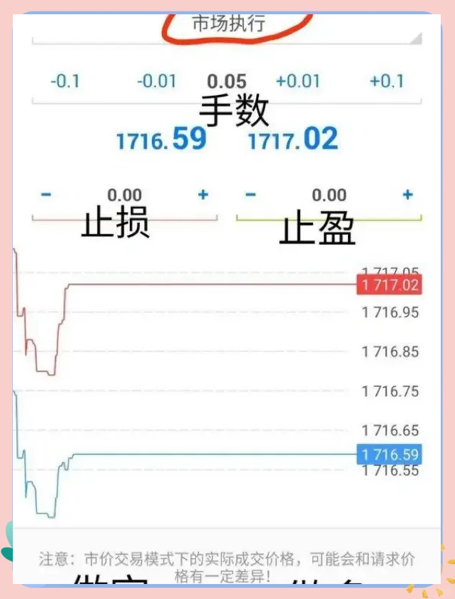 mt4手机版安卓mt4手机安卓版咋添加交易品种