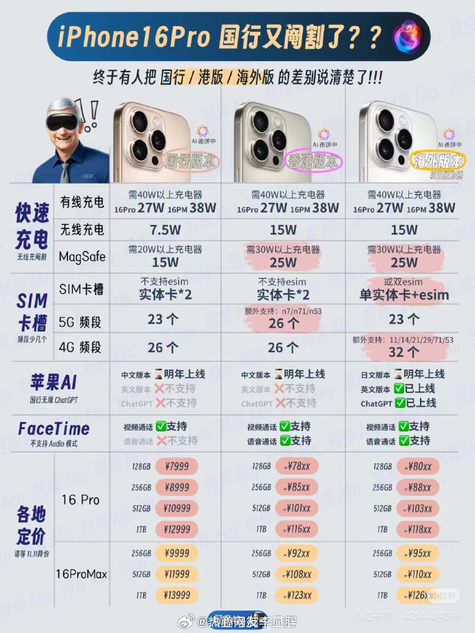 韩版和国行手机区别苹果手机美版和国行的区别-第2张图片-太平洋在线下载