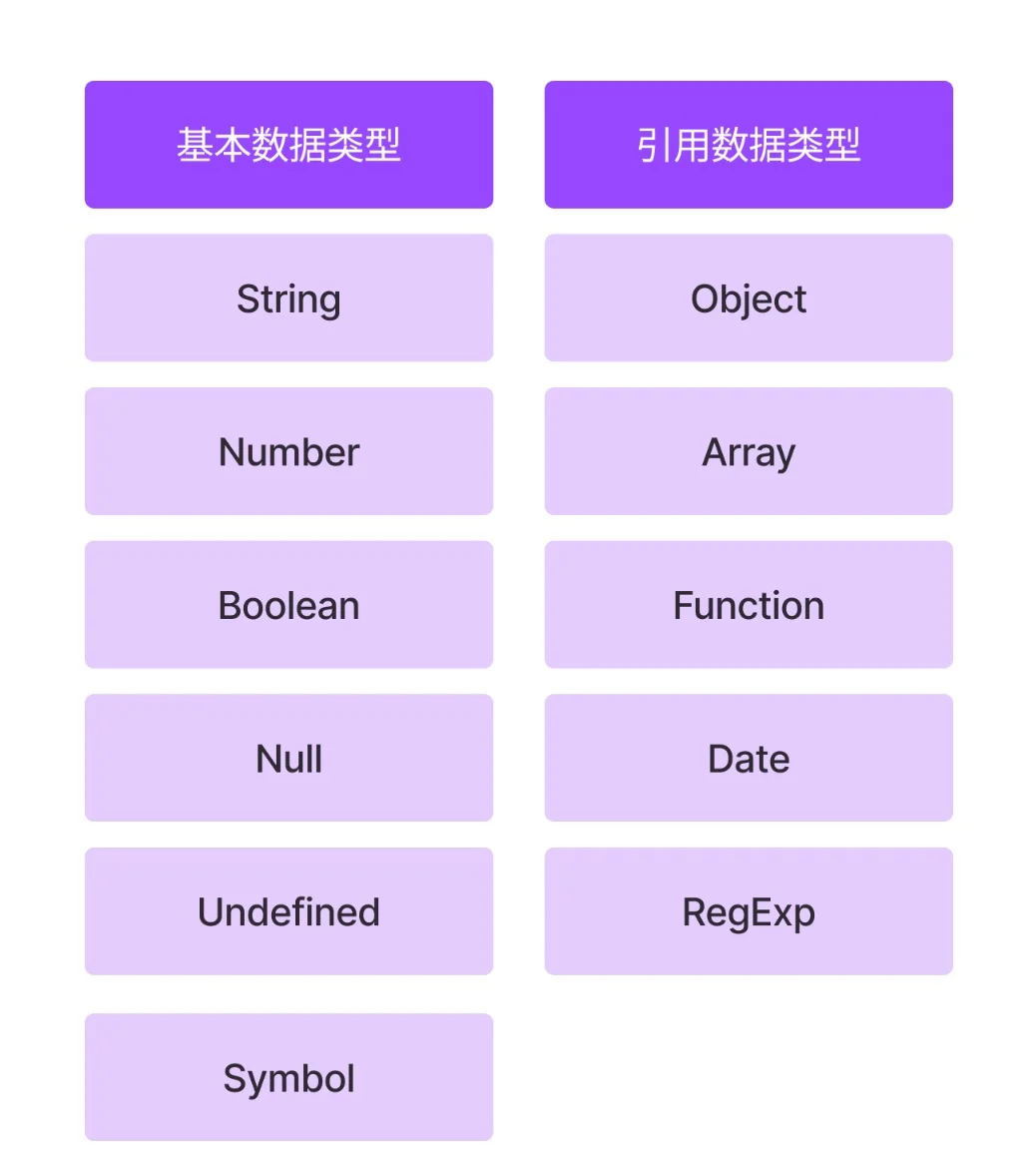 关于客户端javascript引用的信息-第2张图片-太平洋在线下载