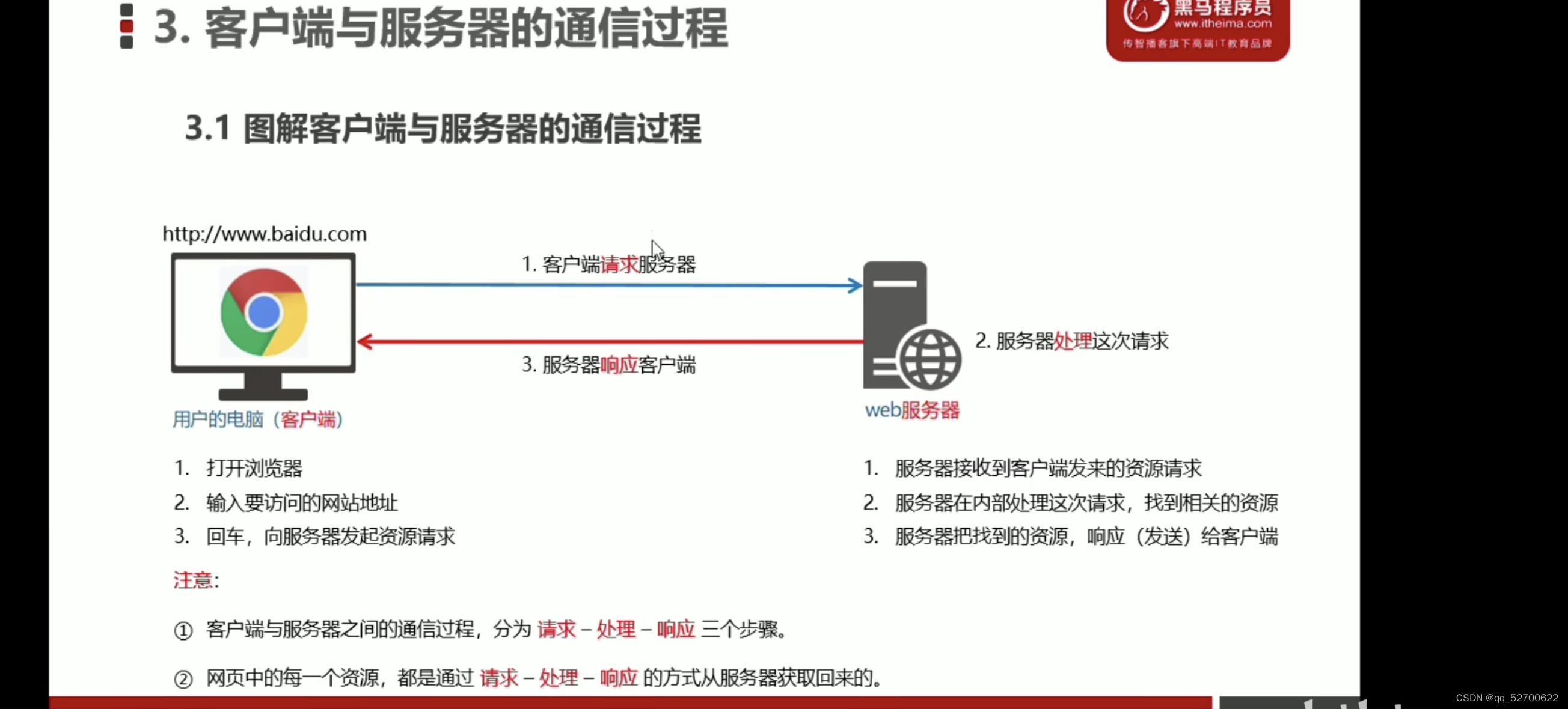 客户端常用技术生理性厌恶的7个常见表现