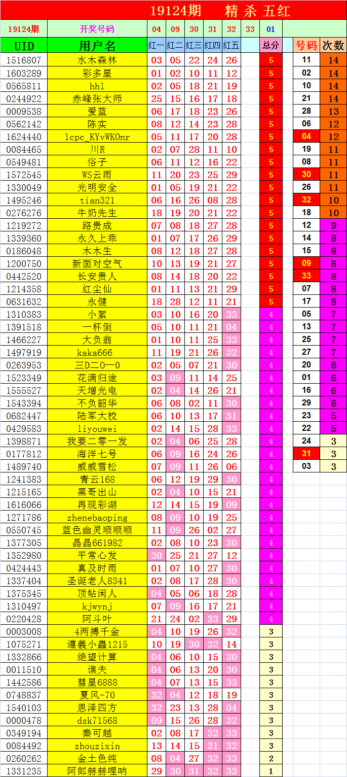 彩王计划手机版彩计划app官方免费下载-第2张图片-太平洋在线下载